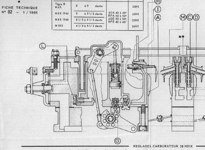 schema Zenith36NDIX.jpg